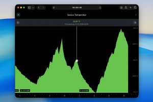 Loxone Gateway - ESP-NOW to UDP Gateway Anzeige in Loxone als Graph